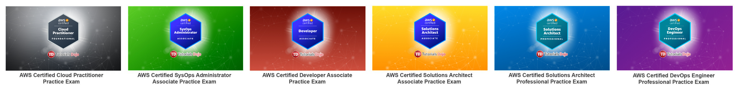 AWS Certification