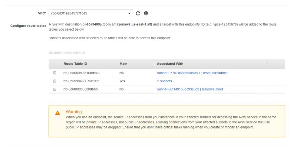 Amazon S3 Bucket Policies for VPC Endpoints