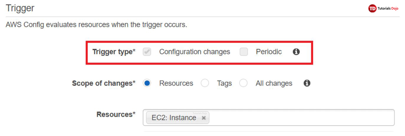 specifying_triggers_for_aws_config_rules3