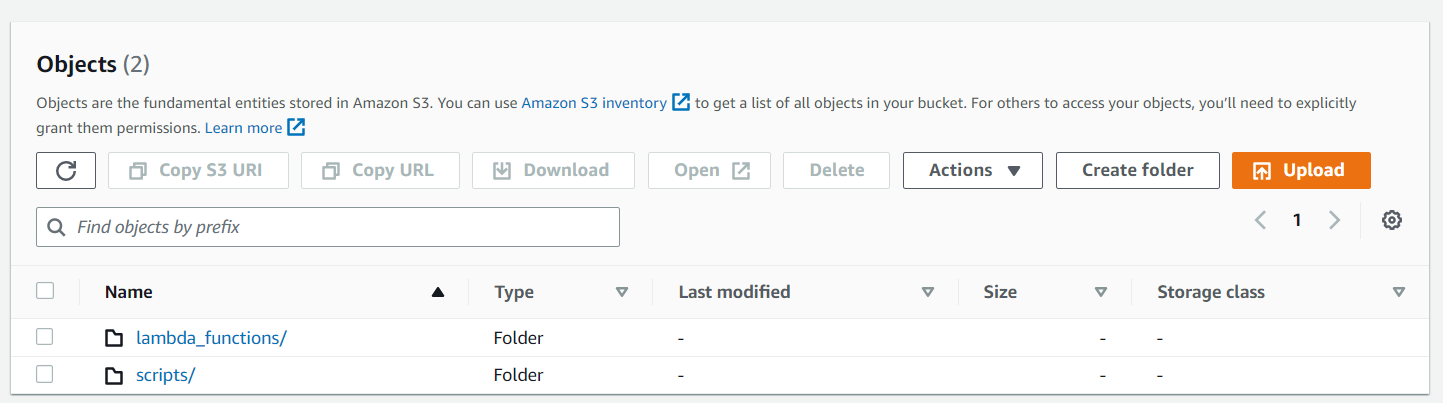 Automate Confluence Backup Using AWS Step Functions