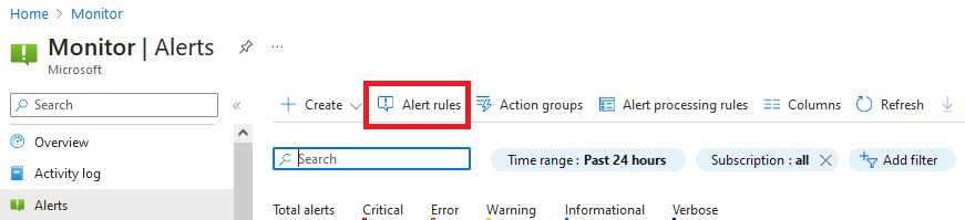 How to Set Up Alerts Rules and Action Groups in Azure Monitor