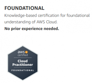 Different Types of AWS Certifications Explained in a Nutshell