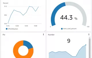 Adding Logs Insights Queries To Your CloudWatch Dashboard