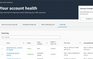 Integrating AWS Health Dashboard with Slack for Real-Time Notifications: A Step-by-Step Guide