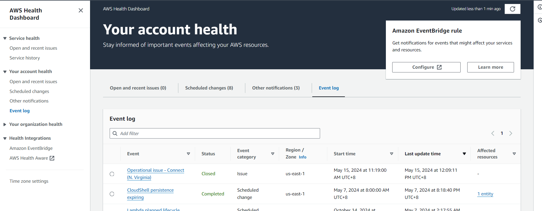 Integrating AWS Health Dashboard with Slack for Real-Time Notifications: A Step-by-Step Guide