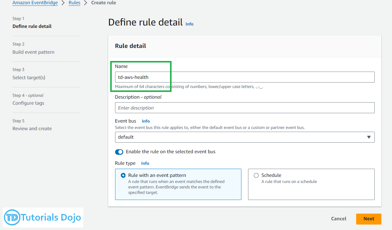 Integrating AWS Health Dashboard with Slack for Real-Time Notifications: A Step-by-Step Guide