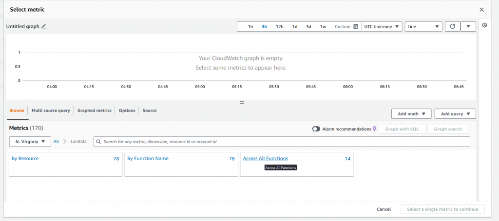 Understanding and Managing AWS Lambda Recursive Loop Invocations