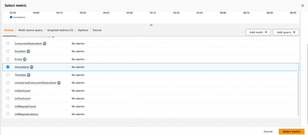 Understanding and Managing AWS Lambda Recursive Loop Invocations