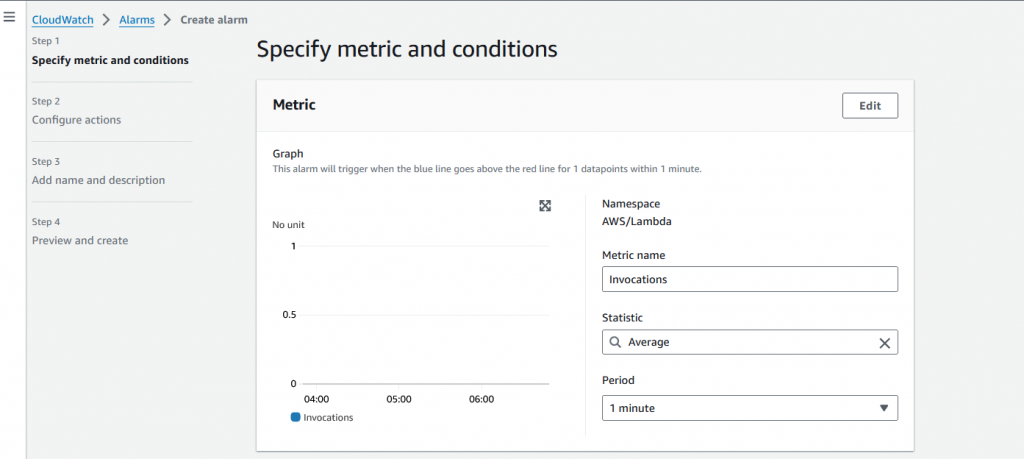 Understanding and Managing AWS Lambda Recursive Loop Invocations