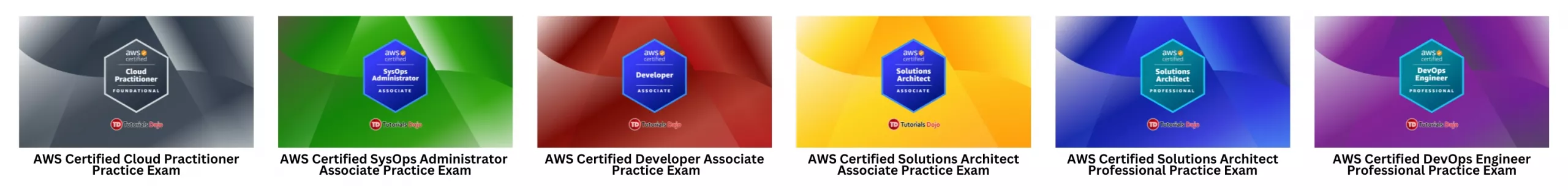 Tutorials Dojo AWS Practice Tests