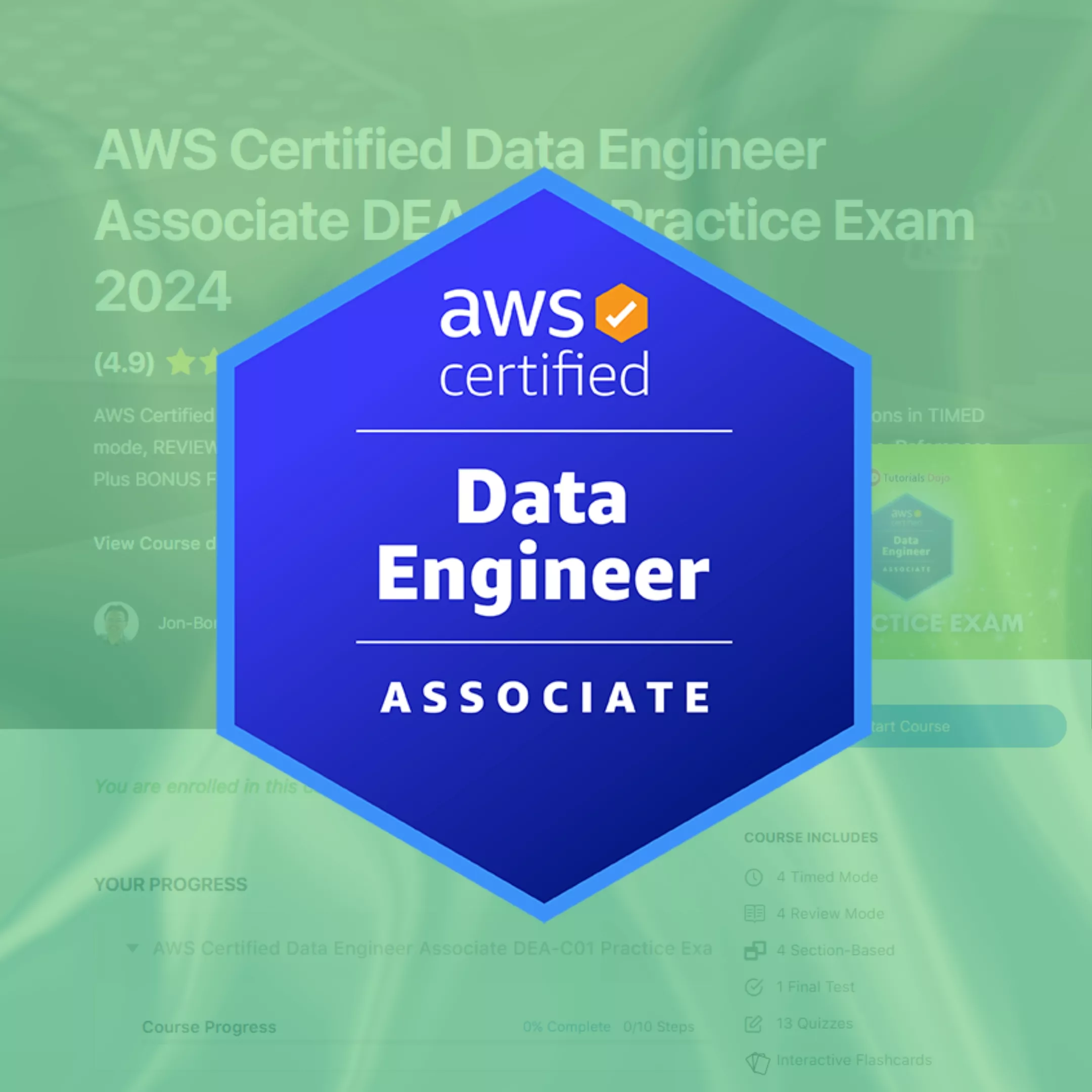 AWS Certified Data Engineer Associate