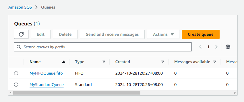 Introduction to Amazon SQS FIFO and Standard Queues