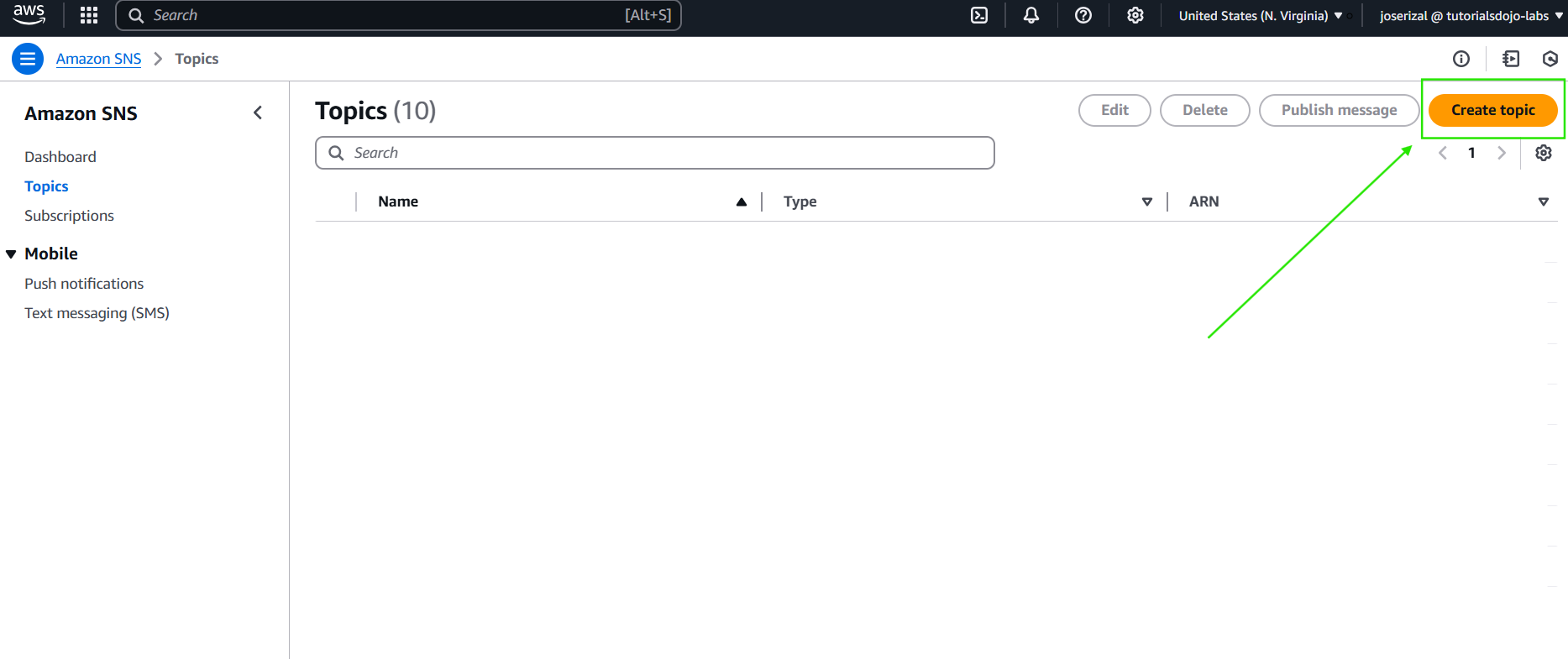 TD_Amazon SNS_Topics
