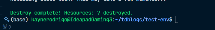 Confirmed Deletion