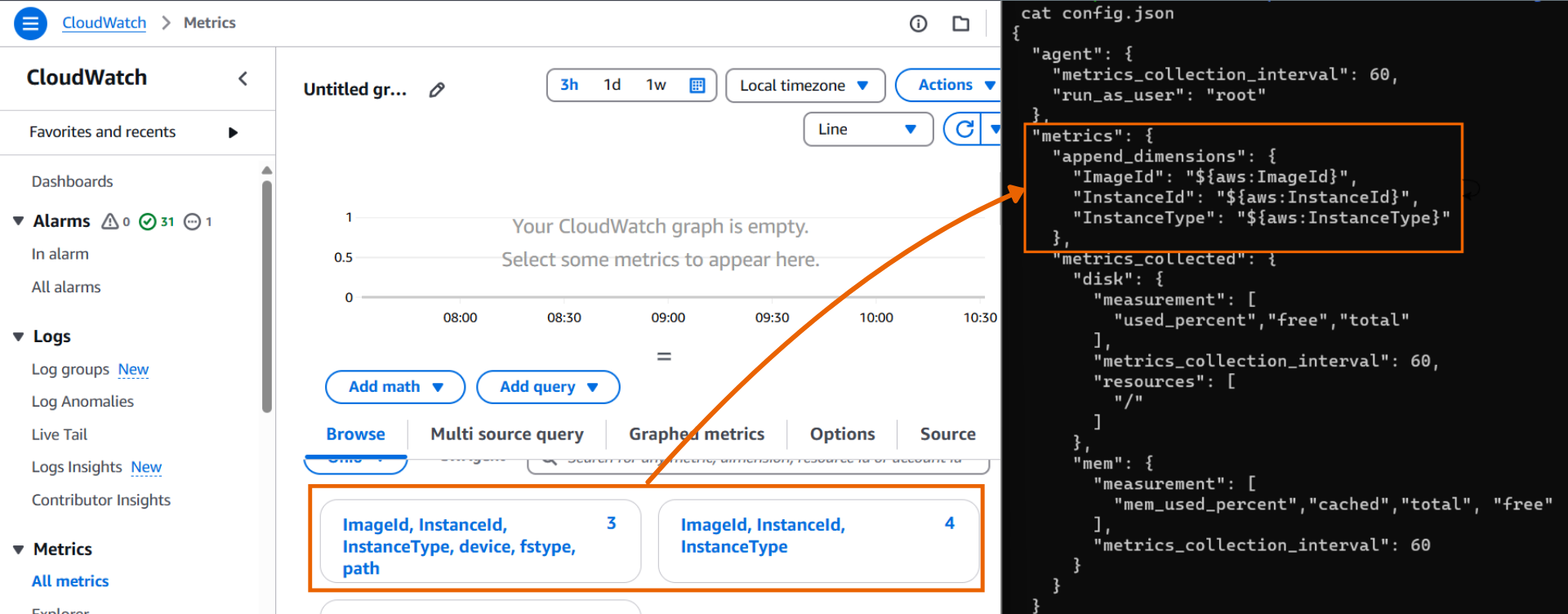 How to Automate Storage and Memory Space Monitoring in Amazon EC2 with CloudWatch and Slack