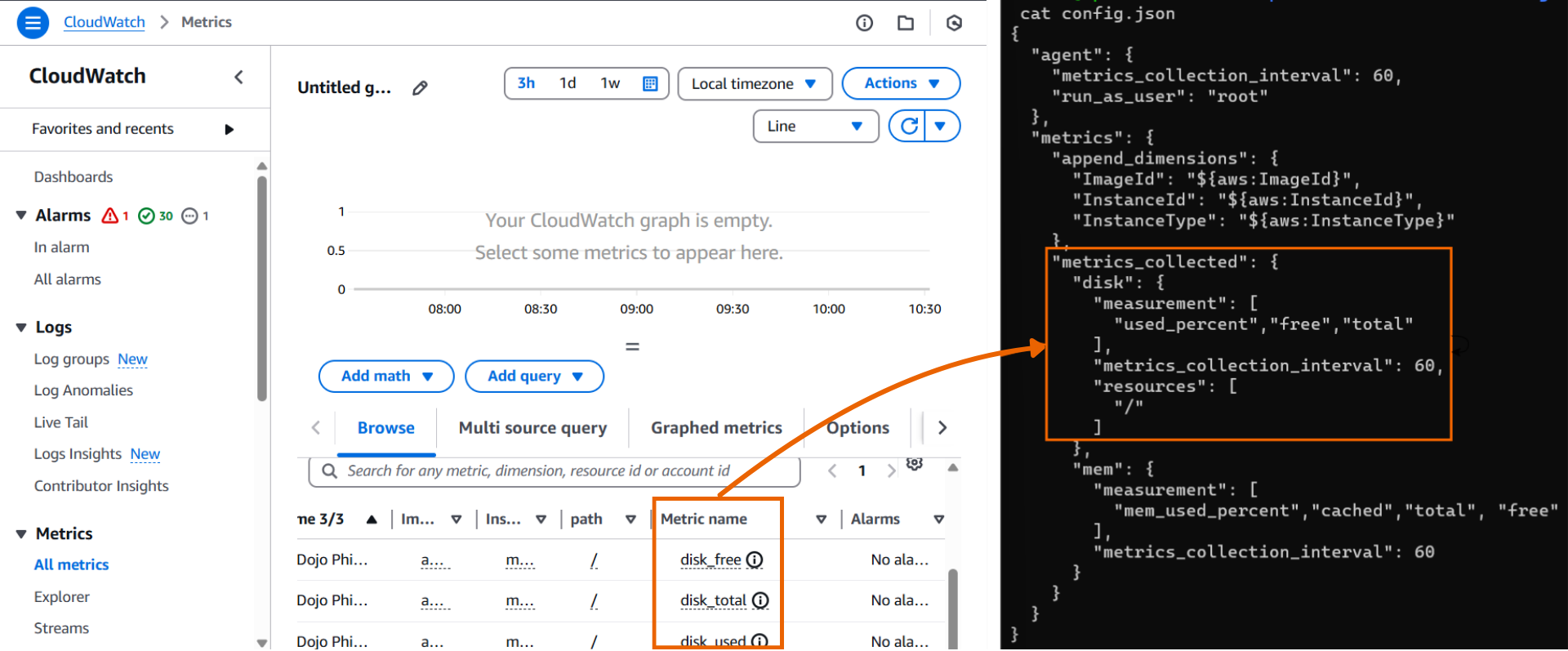How to Automate Storage and Memory Space Monitoring in Amazon EC2 with CloudWatch and Slack