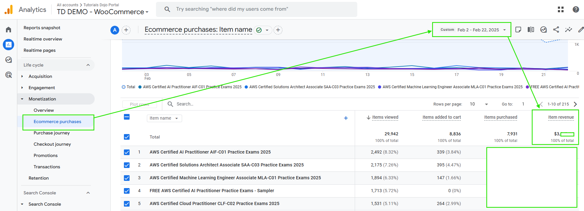 Ecommerce Purchases