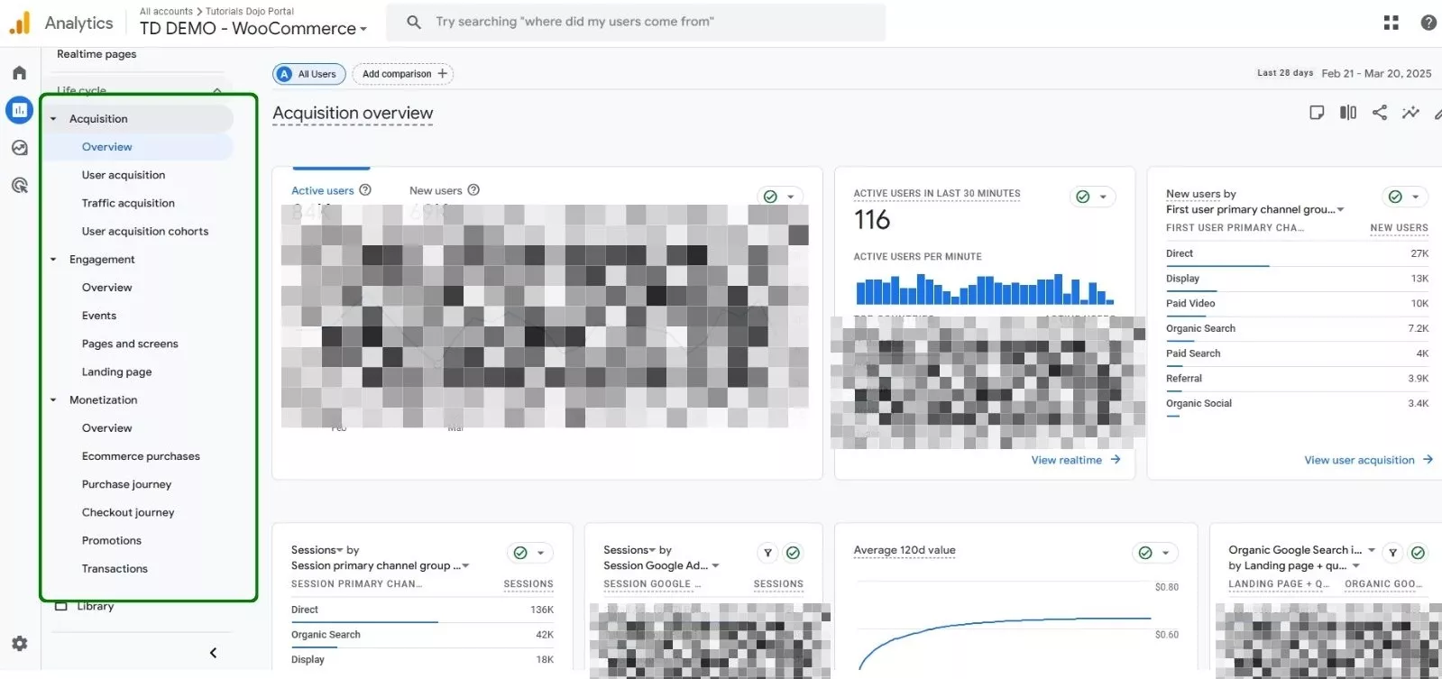 Google Analytics Report 