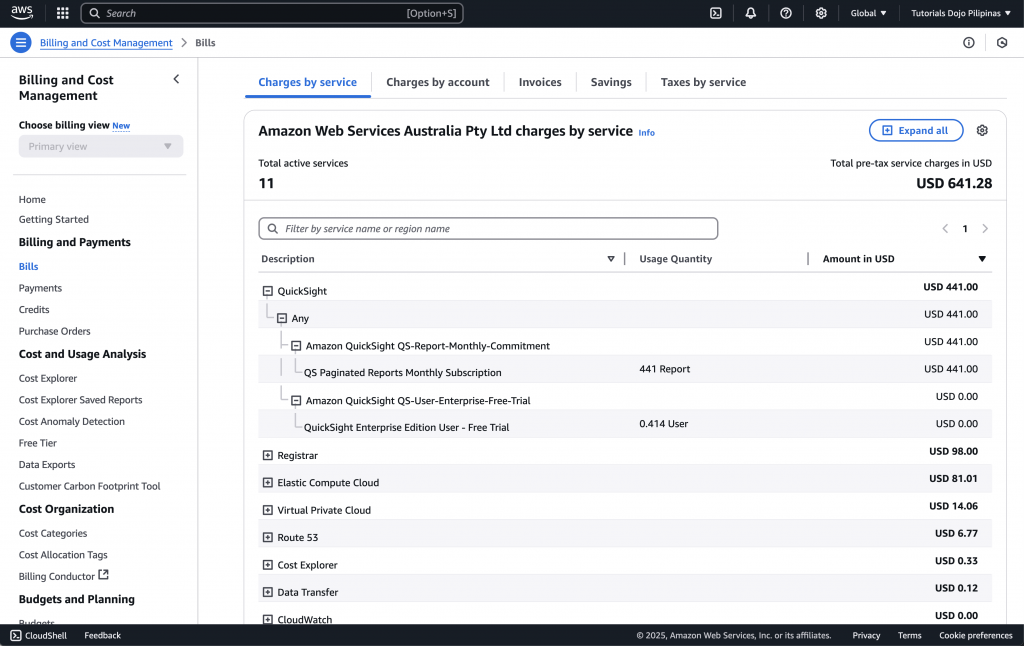 AWS Billing page showing charges for QuickSight and other AWS services with total charges.