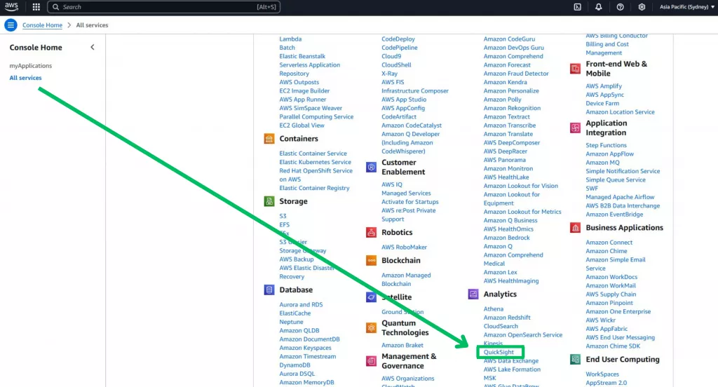 AWS Console showing QuickSight under Analytics