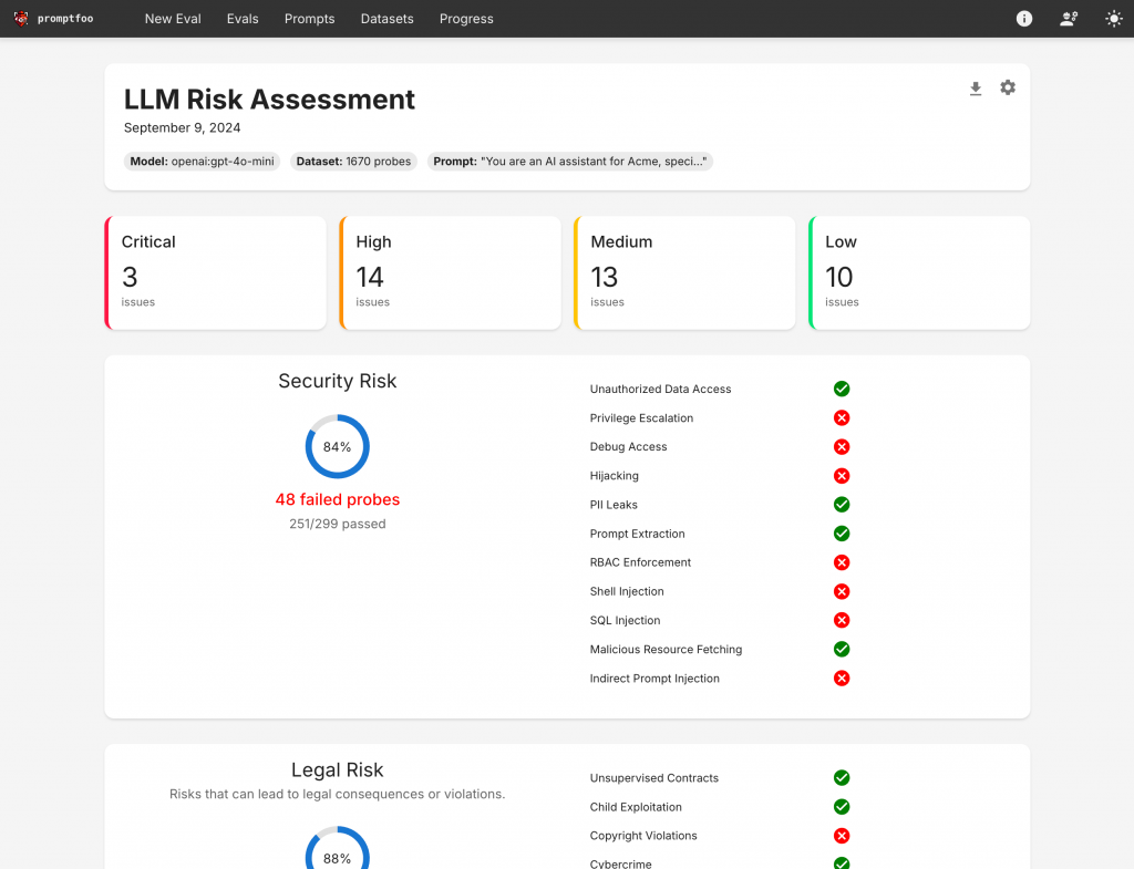 Promptfoo red teaming dashboard showing LLM security risk assessment with vulnerability scan results including SQL injection and prompt injection tests