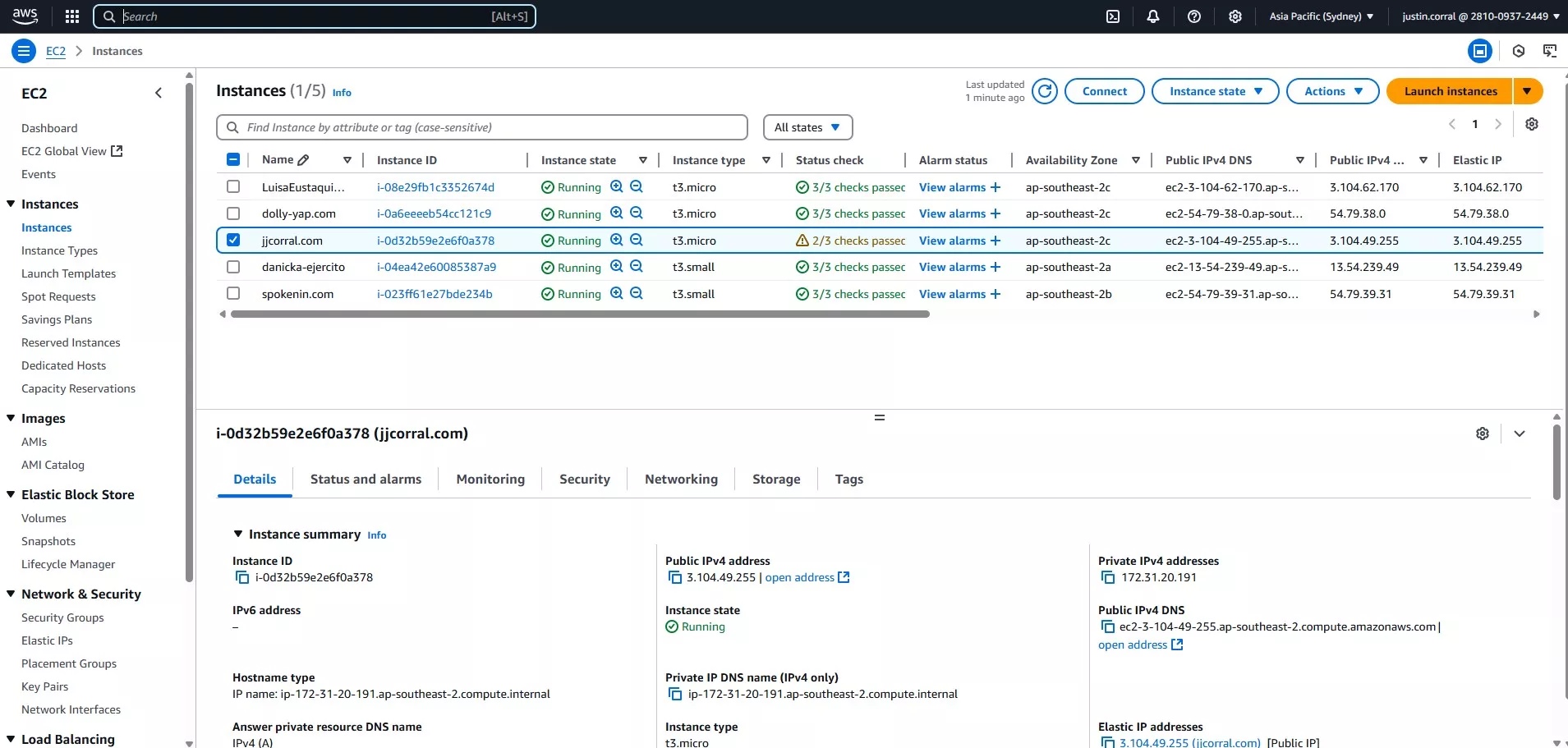 EC2 Instances dashboard