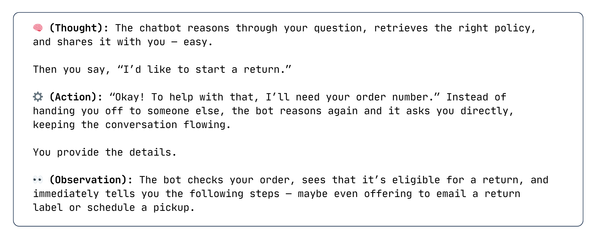 Example: The ReAct Way