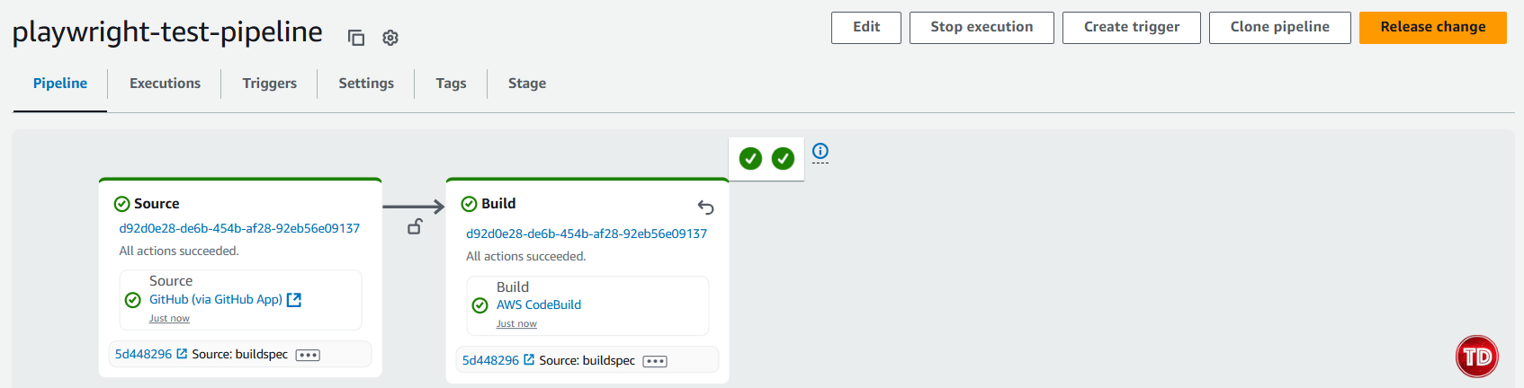 AWS CodePipeline with Successful Triggers