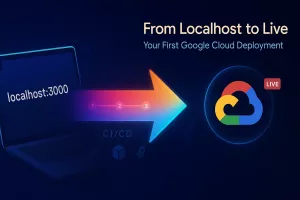 Localhost to Live Deployment 