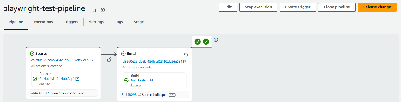 AWS CodePipeline Successful Trigger