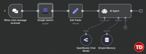 n8n ai chatbot