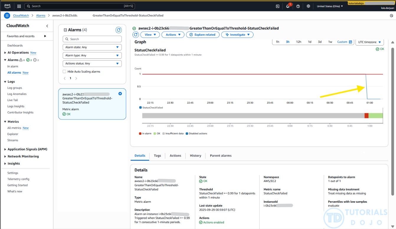 StatusCheckFailed metric-CloudWatch alarm