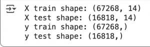 Colab data train-test split image