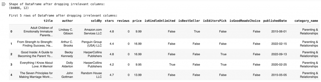 Colab dropped irrelevant columns image