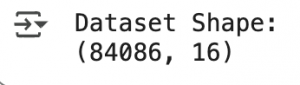 Colab kindle ebook dataset shape image