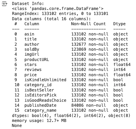 Kindle ebook data info summary