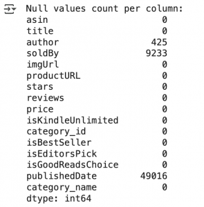 kindle ebook data null count per column