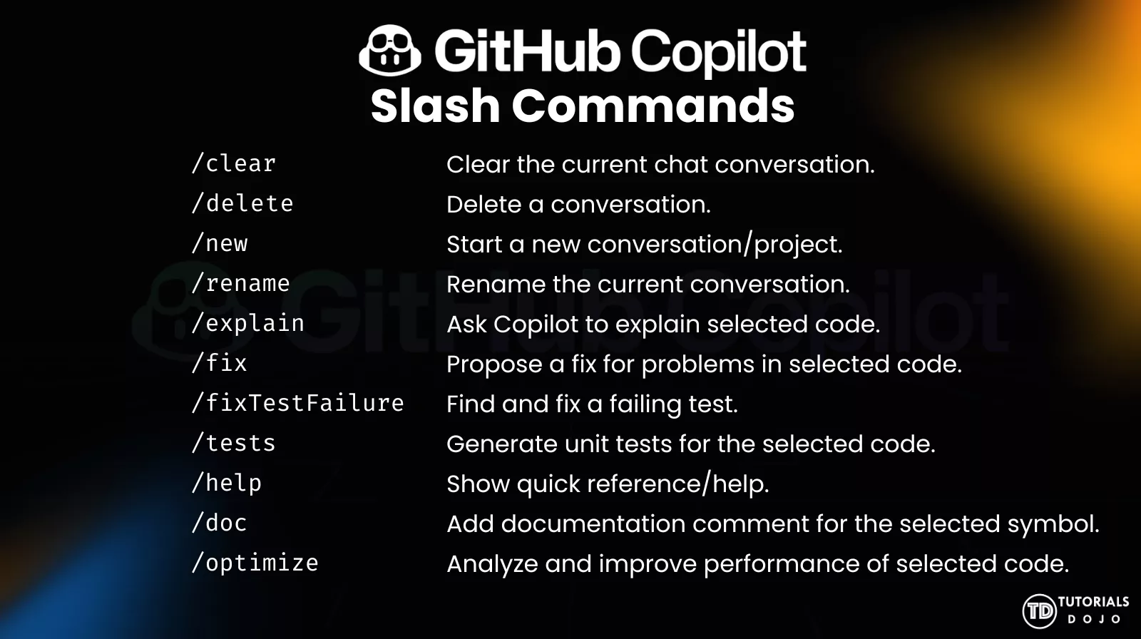 GitHub Copilot Slash Commands