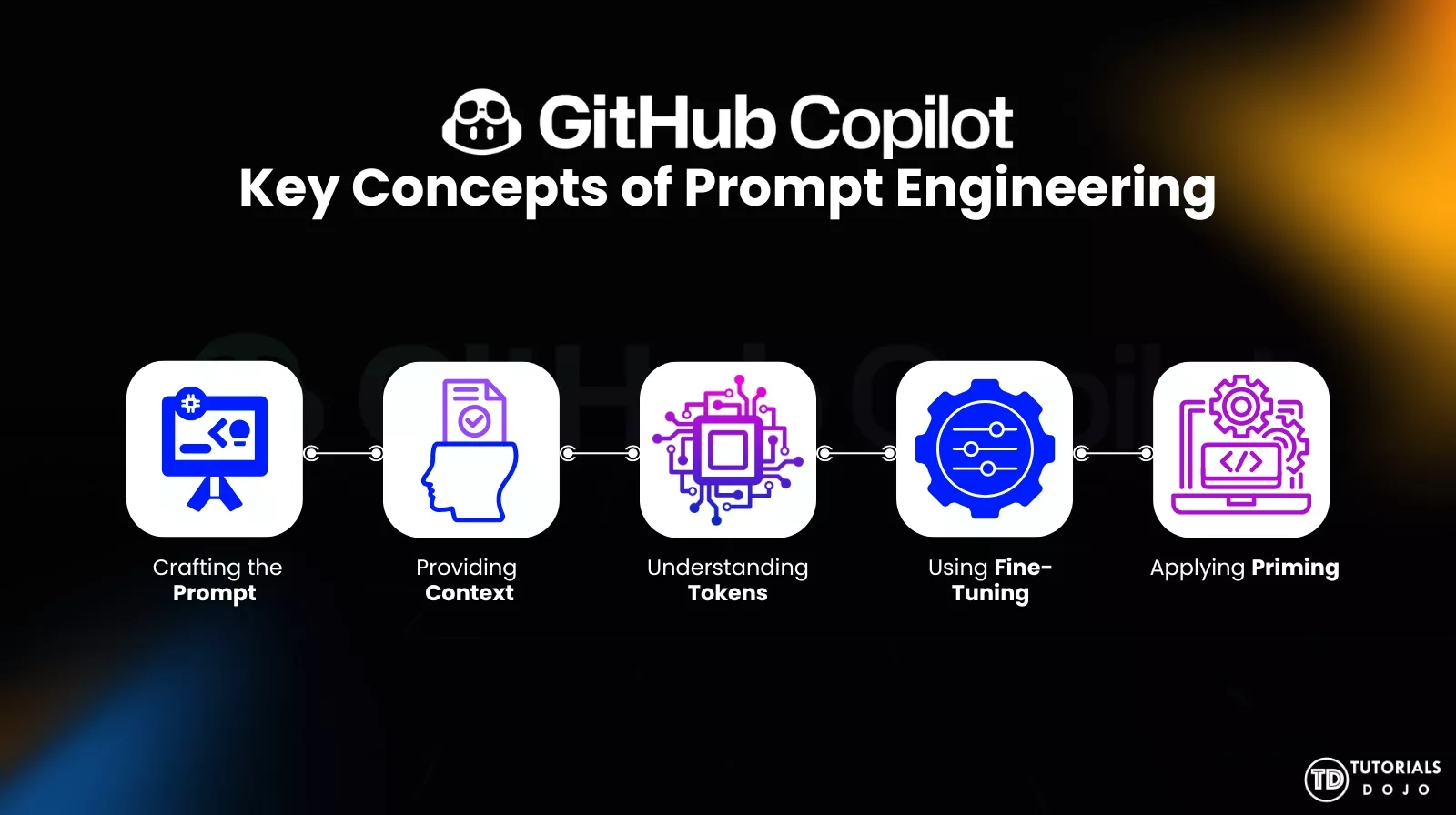 TD_Key Concepts of Prompt Engineering