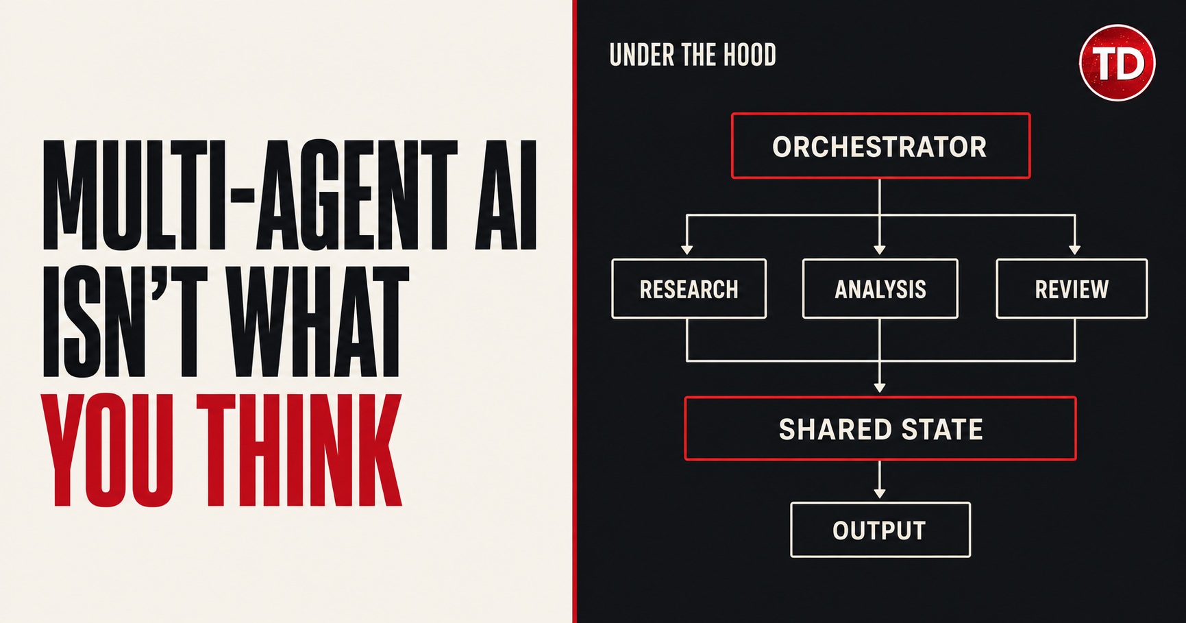 multi agent works under the hood